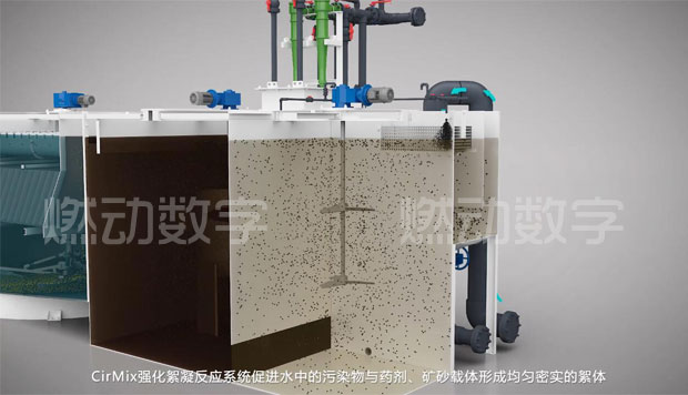 一體化多效澄清系統三維動畫 一體化多效澄清系統三維動畫